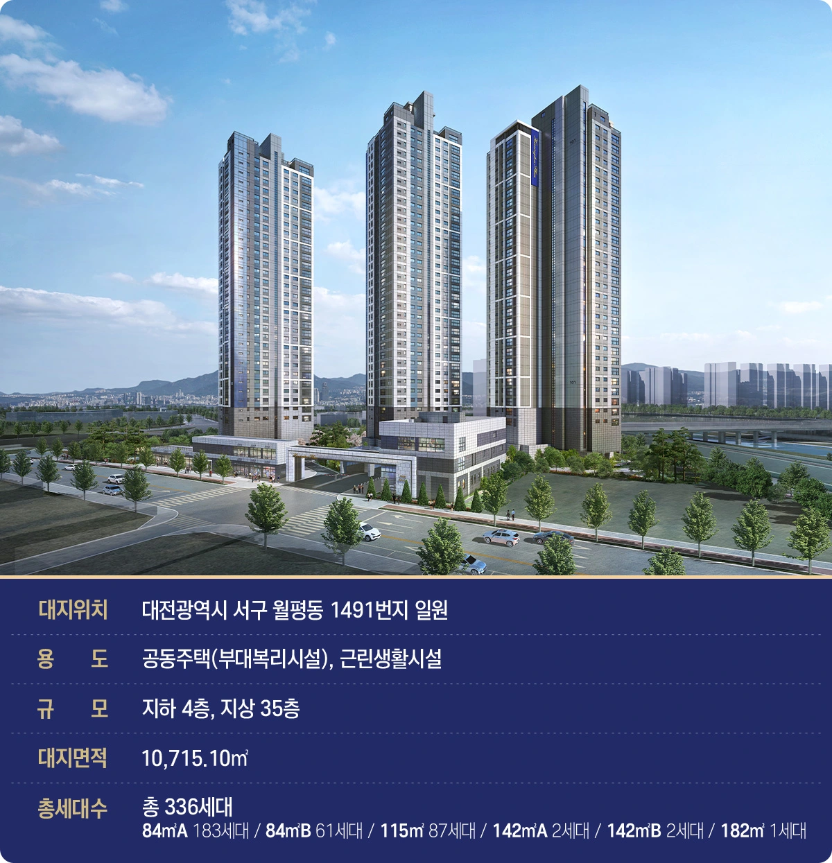 둔산 해링턴플레이스 사업계획안내