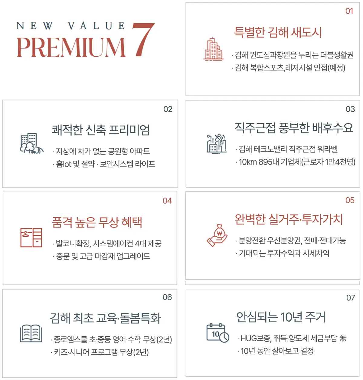 김해 제일풍경채 아파트 위치의 호재