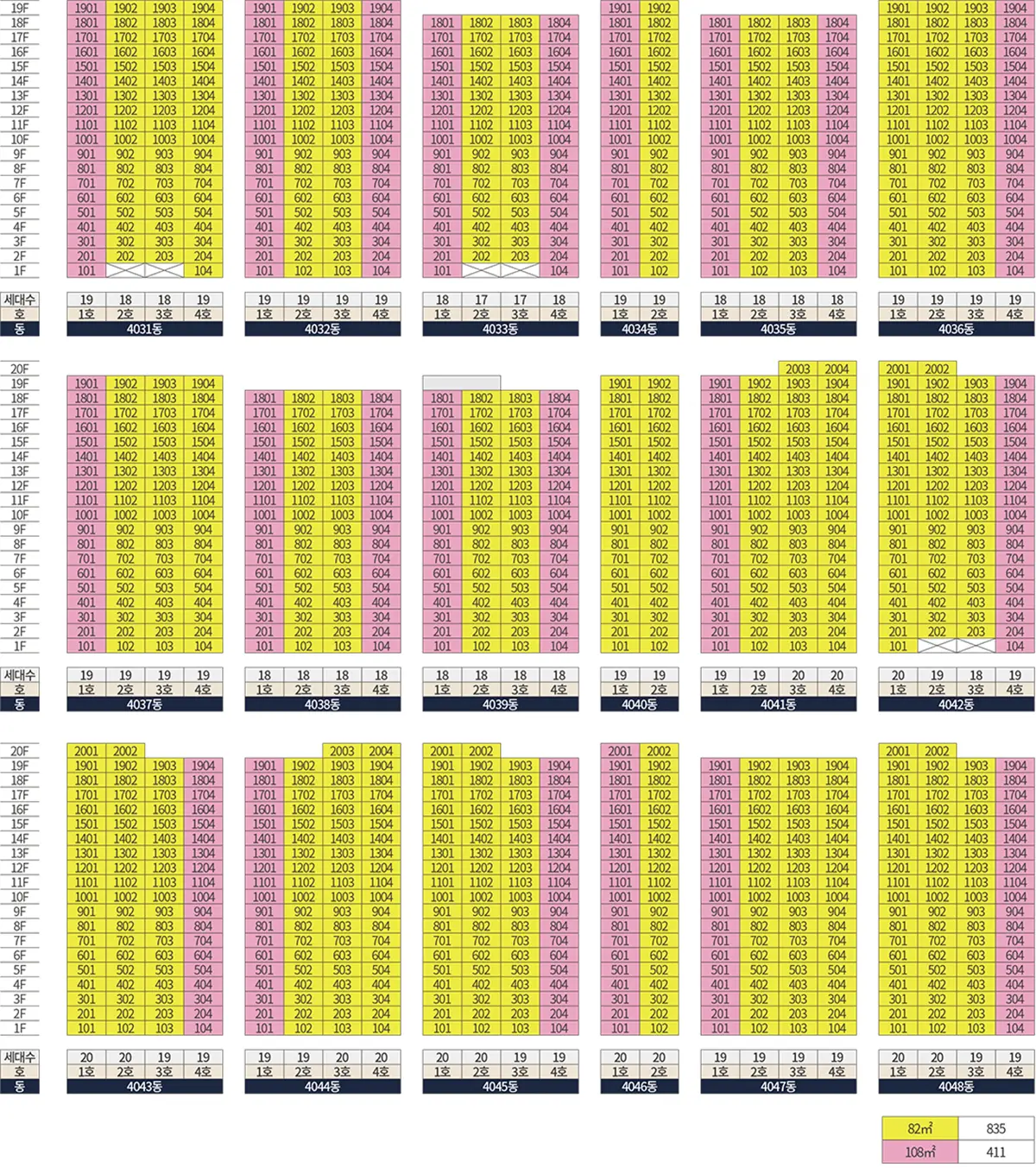 총 1,247세대 동호수표